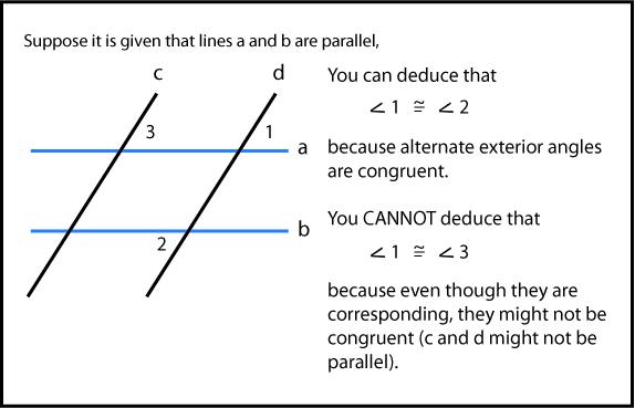 Proving Parallel Lines